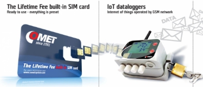IoT dataloggerory s vstavanou SIM kartou s doživotným poplatkom